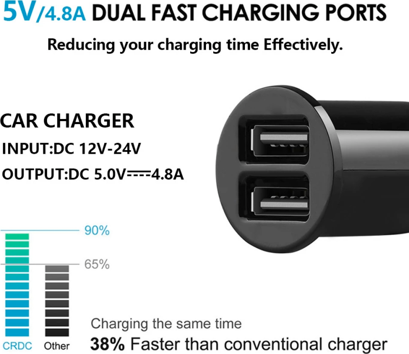 Perėjimas iš cigarečių pridegėjo į x2 USB. 2.4A, 2.4A